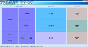 中信商業(yè)管理系統(tǒng)15.4超市普及版 高效管理，助力商業(yè)運營